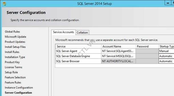 lab Setup SQL server 2014