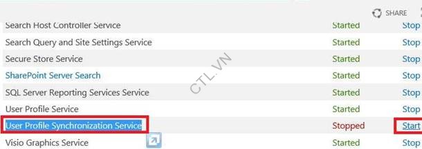 User Profile trong sharepoint 2013 (2)
