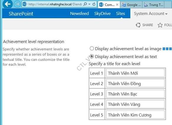 su dung community site (28)
