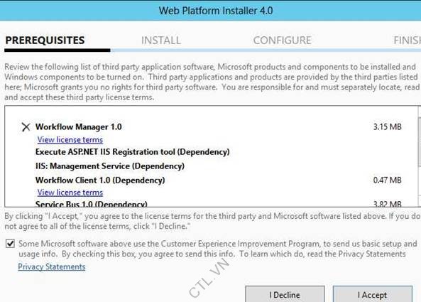 huong dan cai dat sharepoint designer 2013