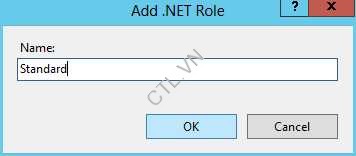 lab CLAIMS-BASED AUTHENTICATION