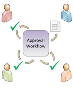 Approval workflow
