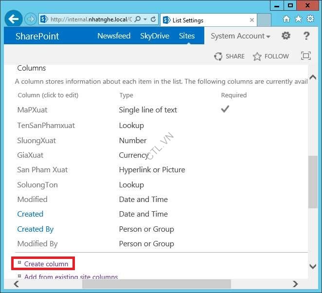 Báo cáo Kinh Doanh