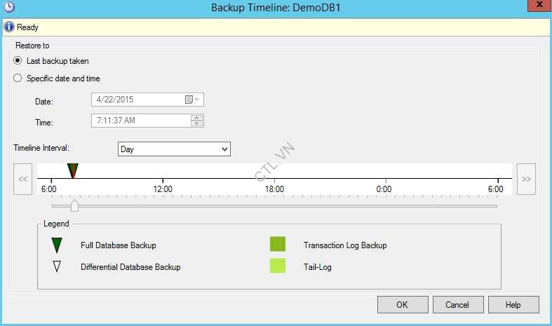 phuc-hoi-du-lieu-sql-server 2014
