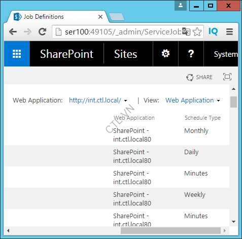 Quản Lý Lưu Trữ Hồ Sơ Tài Liệu