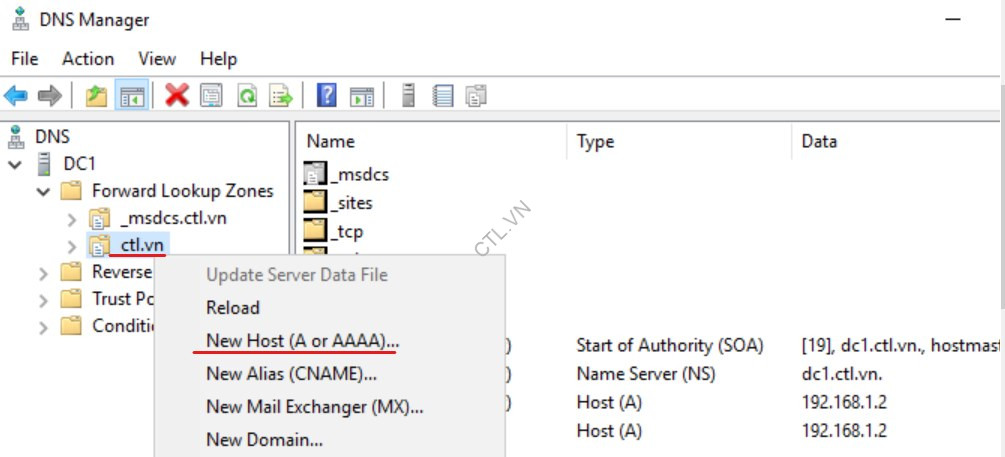 AD FS & Web Application 