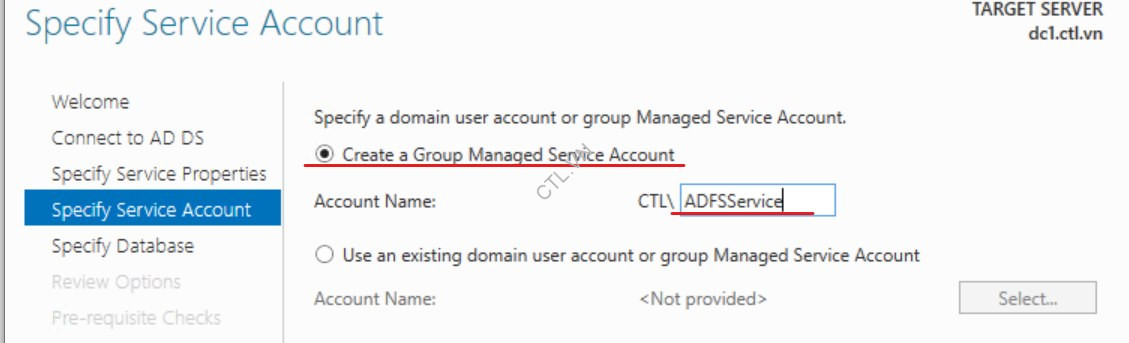 AD FS & Web Application 