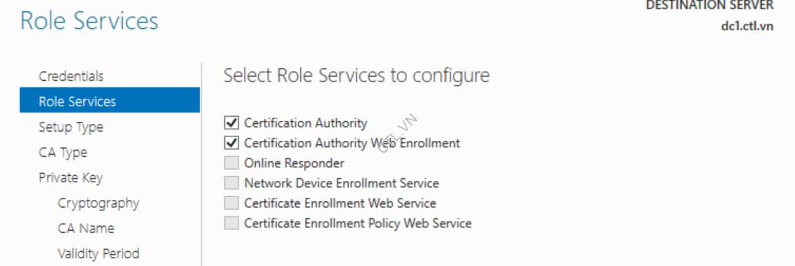 AD FS & Web Application